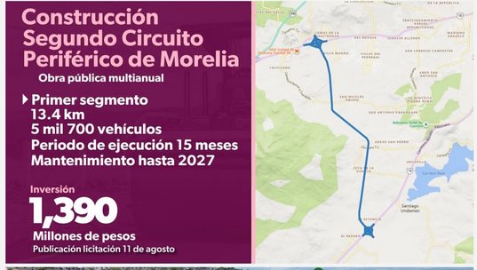 Lista, convocatoria para primera etapa del segundo anillo periférico de Morelia
