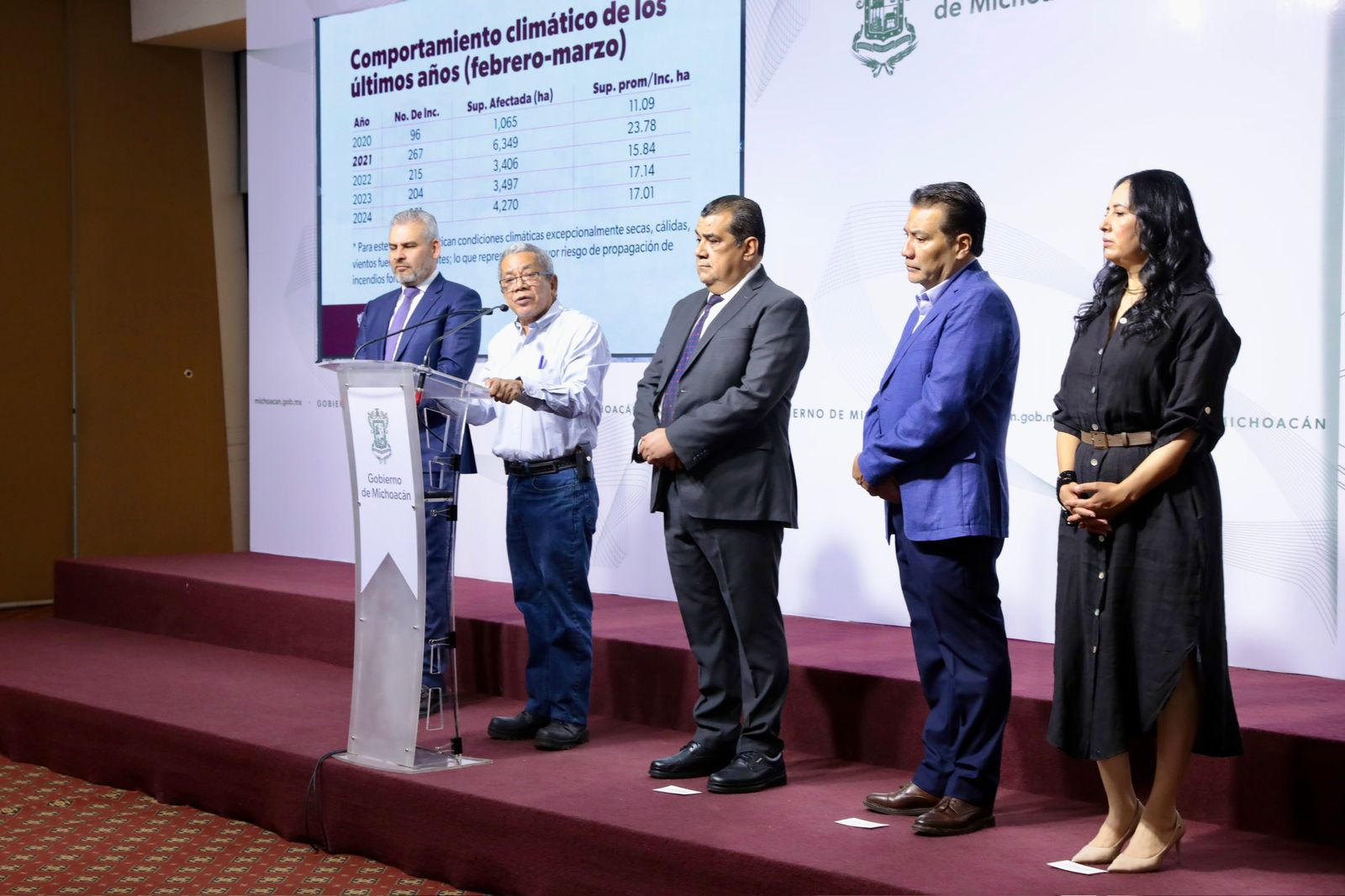 Con más de mil 200 brigadistas, atendidos 251 incendios forestales