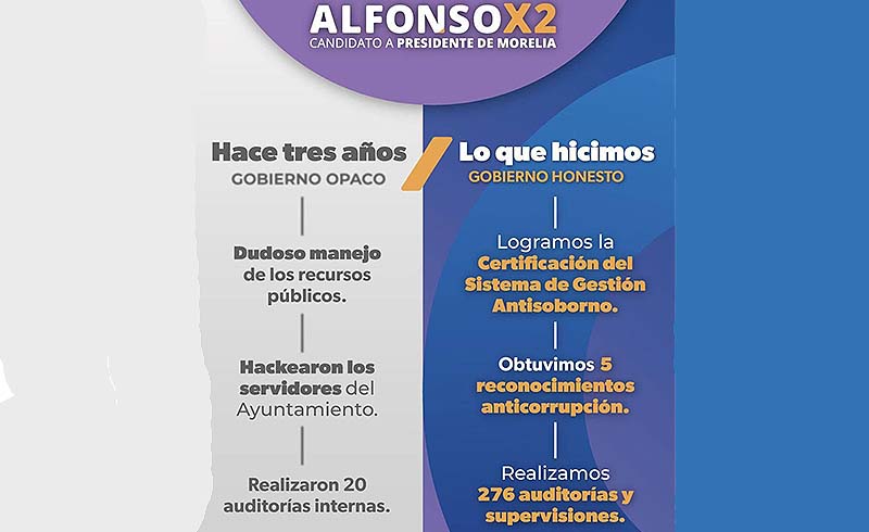 Gobierno de Alfonso Martínez, el más transparente en Michoacán