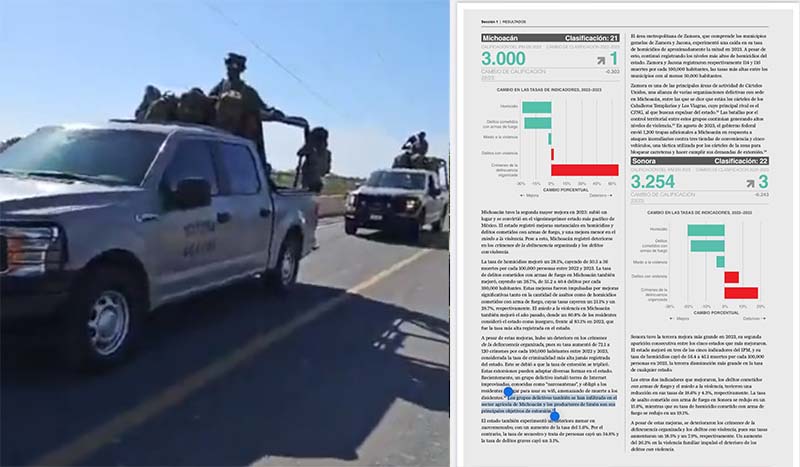 Organismo internacional advierte riesgo para la democracia en el país, por la violencia: PRD.  AQUÍ EL DOCUMENTO CONSULTABLE