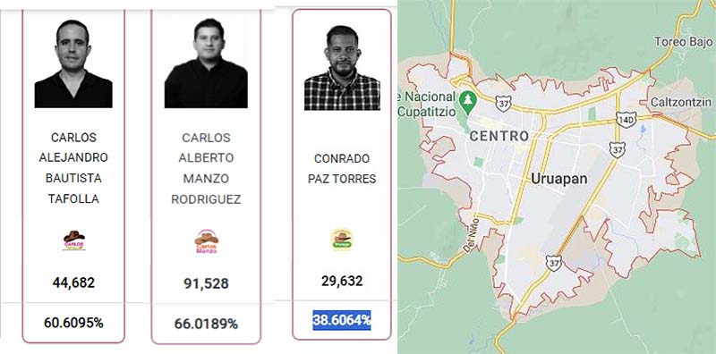 Dan gran sorpresa candidatos independientes; en Uruapan rechazan a los partidos políticos