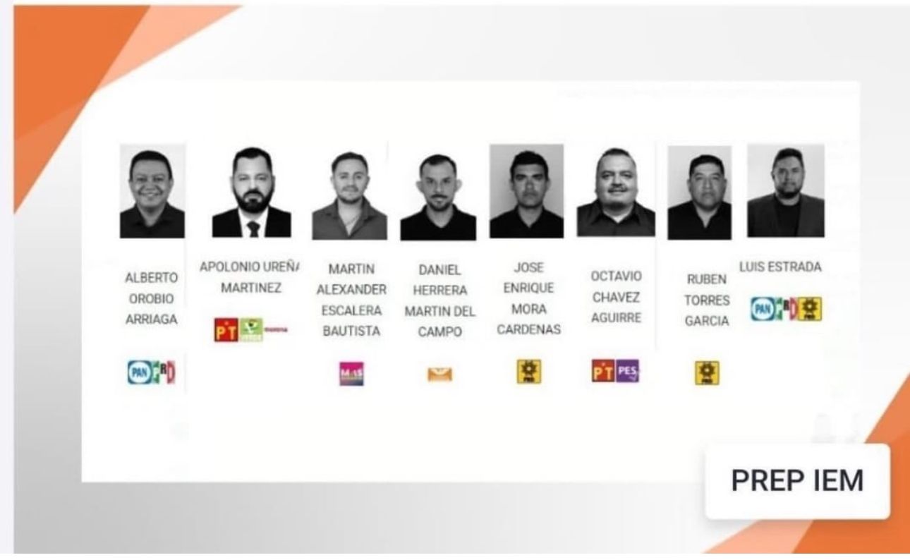 Total impunidad y complicidad de autoridad el que hombres hayan fingido ser mujeres transgénero para contender políticamente