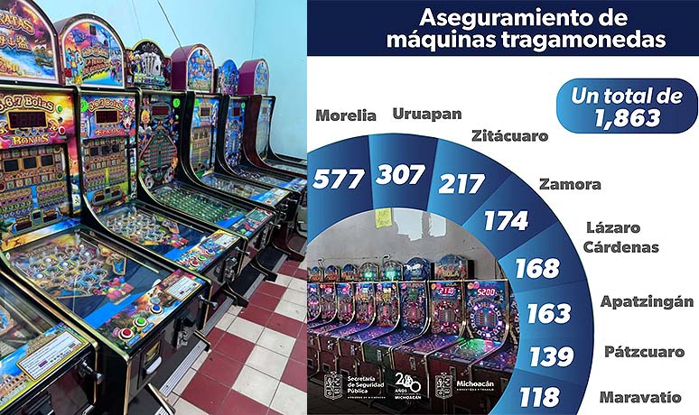 Guardia Civil y FGE aseguran más de 100 máquinas tragamonedas en Maravatío