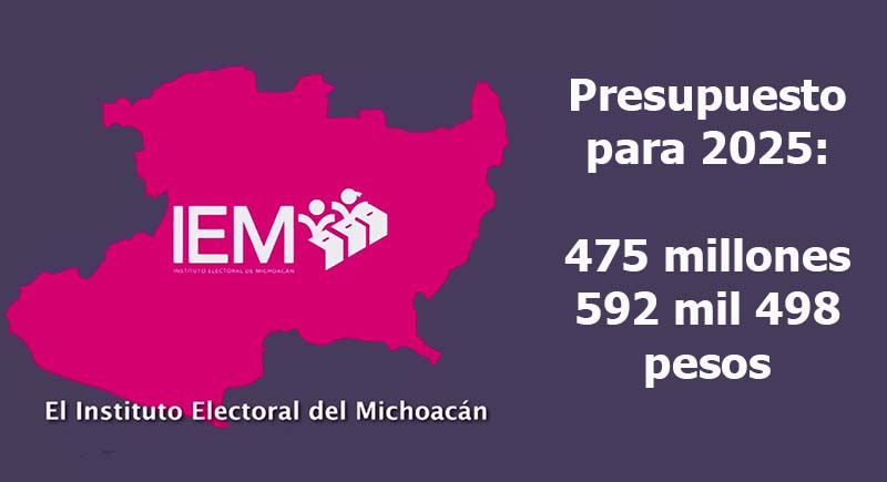 Aprobado el presupuesto del IEM, en 2025 organizará elección de jueces y magistrados