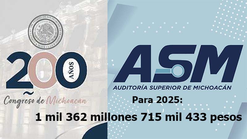 Presupuestan actividades 2025 para Legislativo y Auditoría Superior de Michoacán