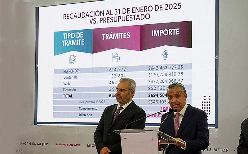 Gracias a los trámites digitales, se han recaudado 642 mdp por concepto de refrendo vehicular: Luis Navarro García