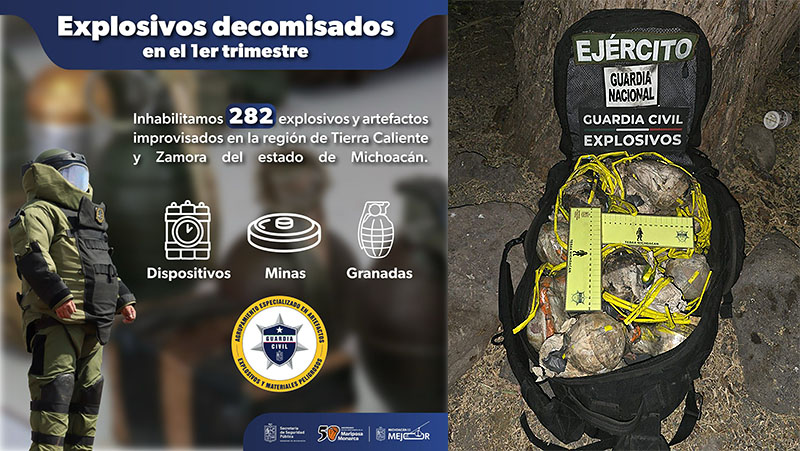 En 3 meses, decomisados casi 300 artefactos explosivos en Tierra Caliente y Zamora: SSP