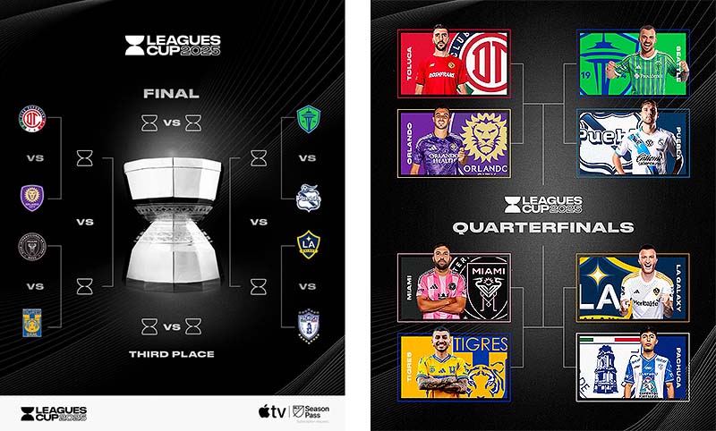 Definidos los Cuartos de Final de la Leagues Cup 2025