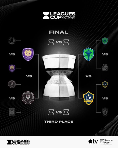 Con solo equipos de La MLS, quedan listas las semifinales de La Leagues Cup 2025