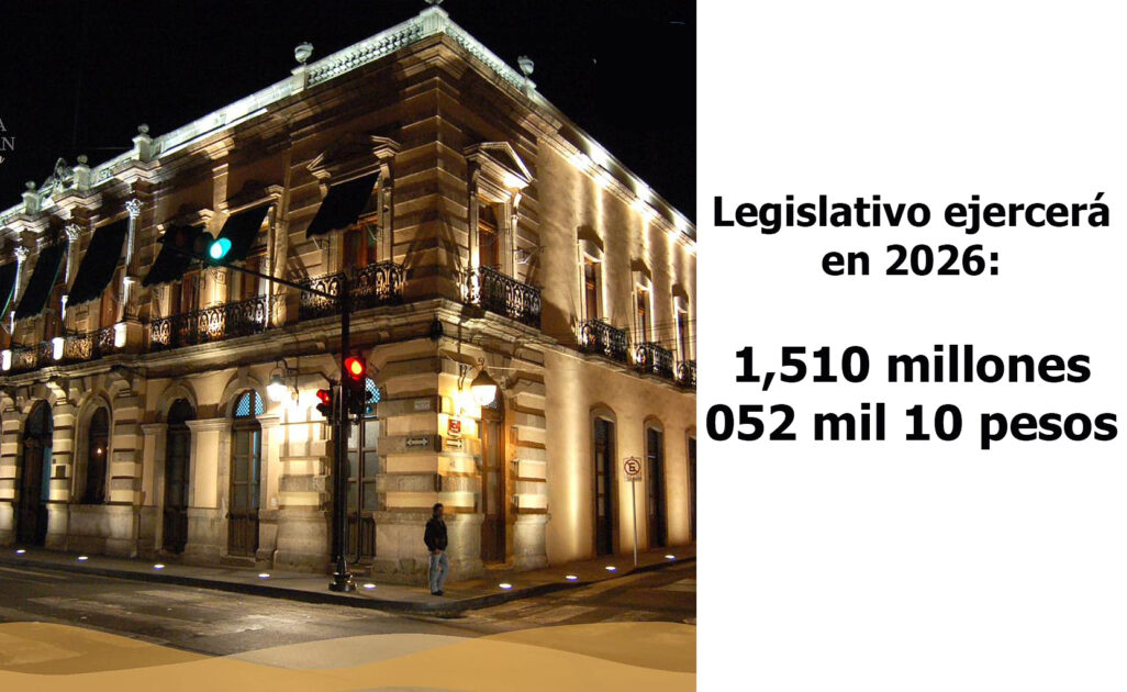 Gastarán Legislativo y Auditoría Superior 1,510 mdp en el 2026