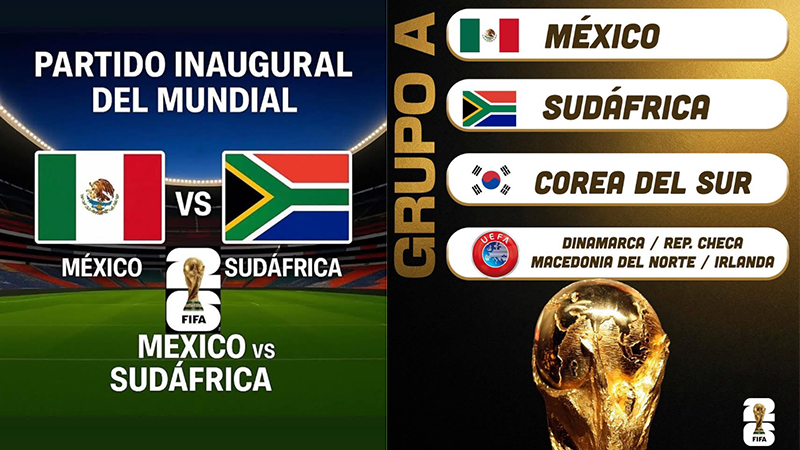 Se conocen los grupos y emparejamientos de la Copa Mundial de la FIFA 2026